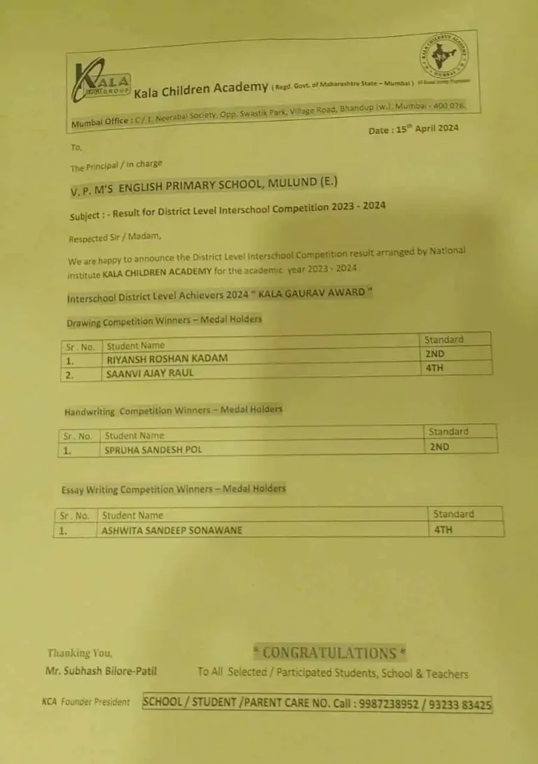 Interschool District Level Achievers 2024-KALA GAURAV AWARD