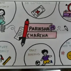 Pariksha pe Charcha 2026